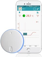 Беспроводной термометр RELSIB WT52, измеритель Bluetooth